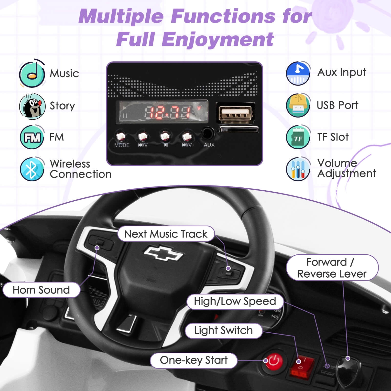 Infans 12V Kids Ride On Car Chevrolet Tahoe Electric Truck SUV Remote w/ Light & Music