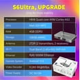 thumbnail image 2 of 4G+128G Superbox S6 Ultra 2025 Fully Loaded with Voice Control, Parental Controls & Time Shift, Super Box S6ultra with Android 12, Wifi 6, 6K HDMI, Android 12.0, 2 of 8