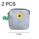 thumbnail image 2 of Bolsa portátil para el primer período para adolescentes, niñas, mujeres y mujeres MFZFUKR CPB-US-XD2261-3, 2 of 5