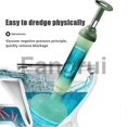 thumbnail image 2 of For High Pressure Toilet Unblock A Shot Toilet Plunger, 2 of 3