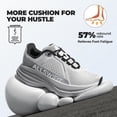 thumbnail image 2 of Zapatillas Livianas para Correr Mujer ALLSWIFIT Blancas Talle 9.5, 2 of 8