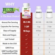 LEAN Nutraceuticals Saffron Extract Dietary Supplement 90 Capsules