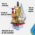 thumbnail image 4 of Carburador Racing PWK 32mm Moto Universal 200-250Cc Kinlley, 4 of 8