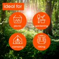 thumbnail image 2 of OFF! Familycare Botanicals Insect Repellent Lotion - 118ml, 2 of 3