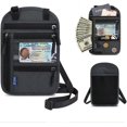 thumbnail image 2 of Travel Neck Pouch Neck Wallet with RFID Blocking Passport Holder Travel Pouch Neck Wallet Family Passport Holder Organizer Case (Dark Grey), 2 of 4