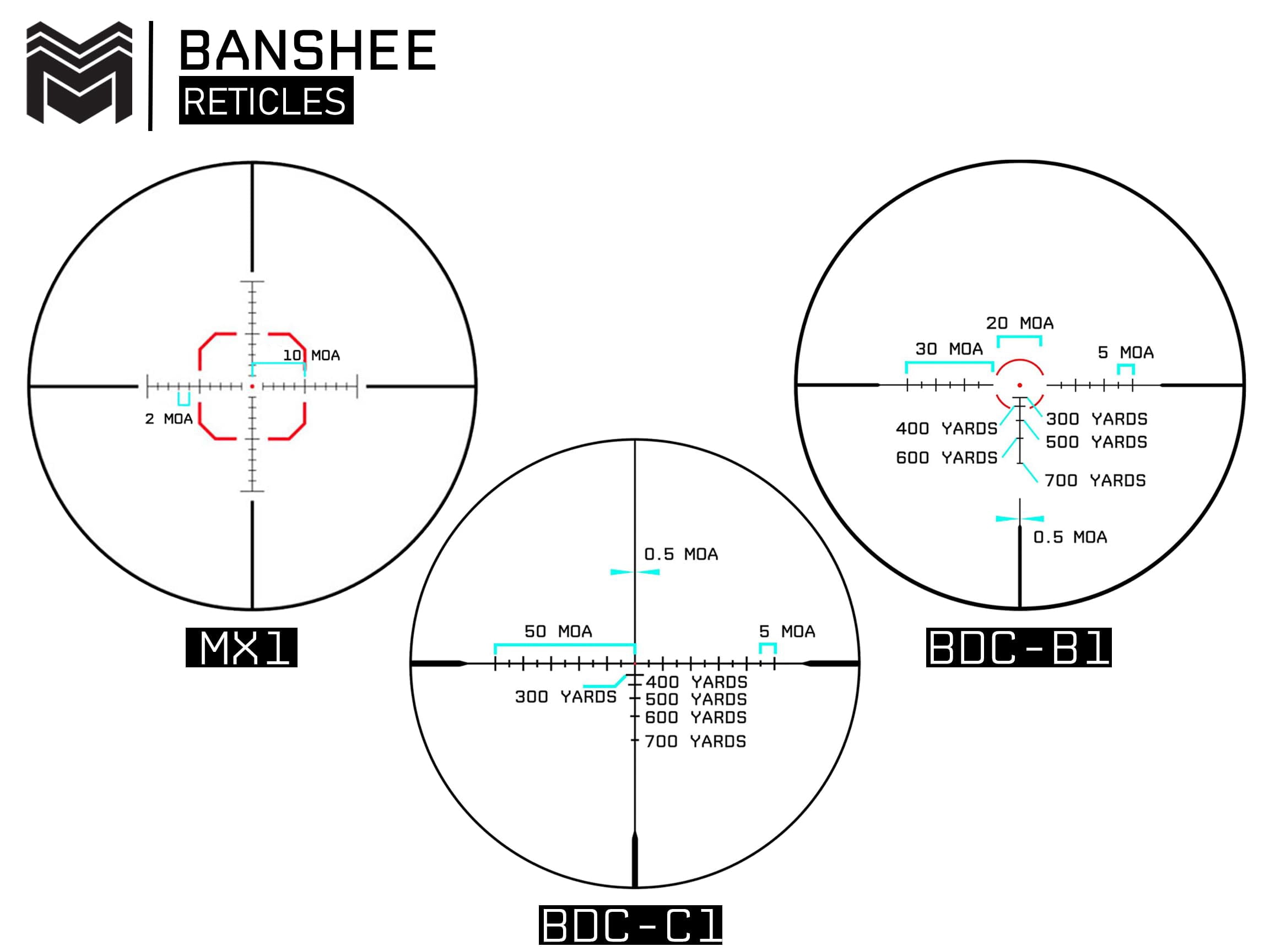 Monstrum Banshee ED 1-8x24 LPVO Rifle Scope with Offset Scope Mount | Black | BDC C1 Daylight Bright Reticle