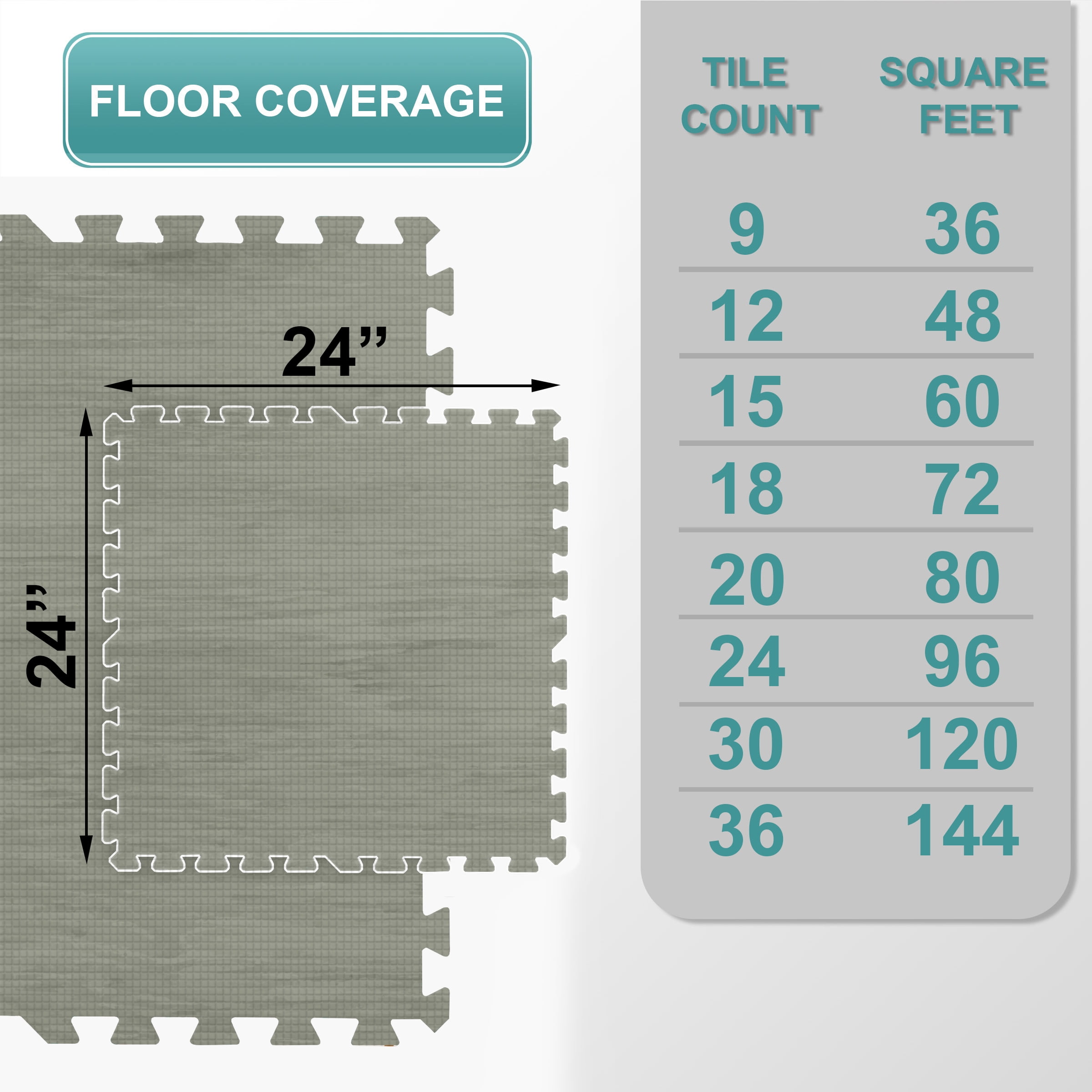 Sorbus Waterproof Wood Grain Foam Floor Tiles, 24 Tiles, 96 Sq Ft, Interlocking, Gray