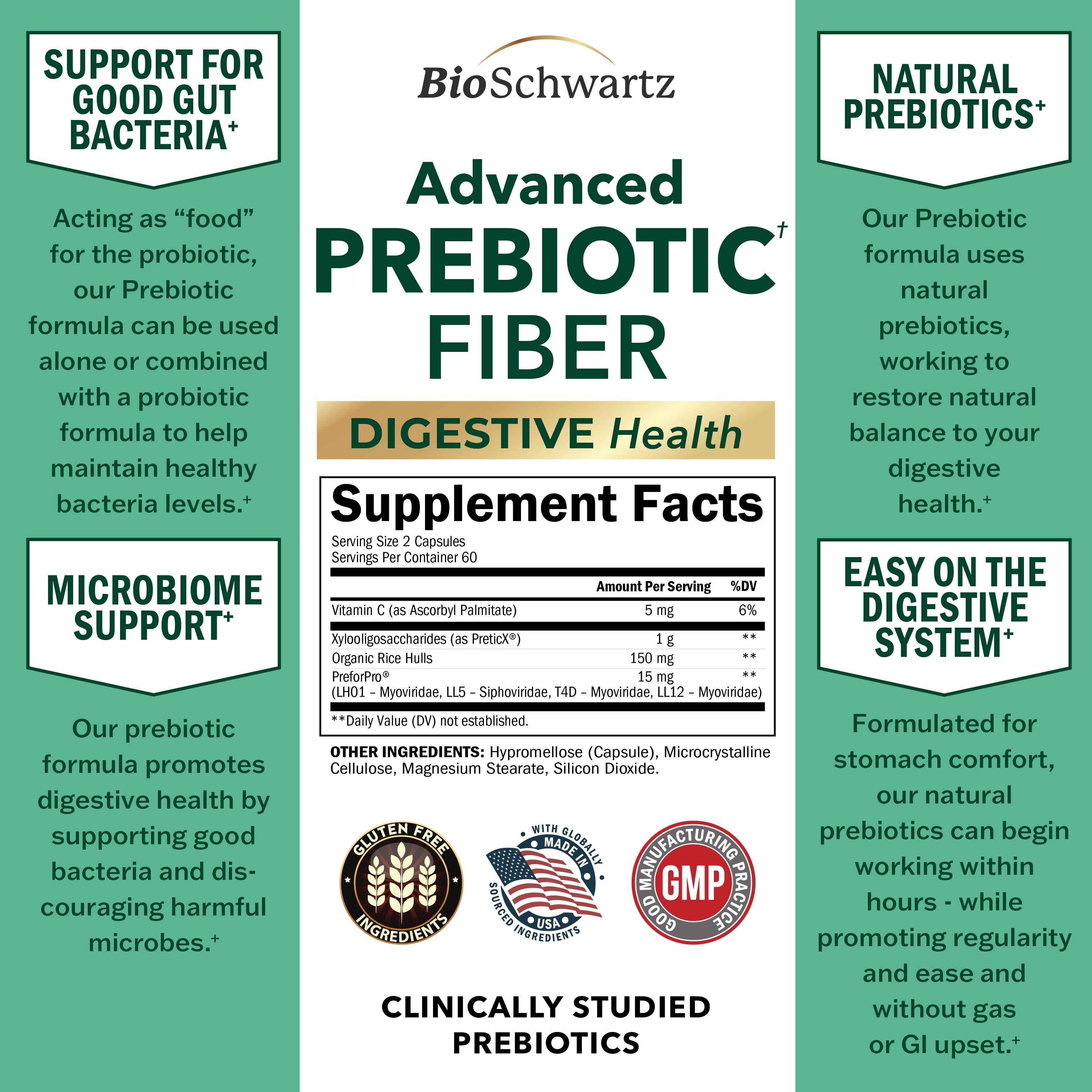 BioSchwartz Advanced Prebiotics Gut Health Supplement for Women and Men, 120 Capsules