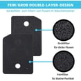 thumbnail image 7 of 9164761 Filter for Miele T1 Dryer | Coarse and Fine Filter 205 x 155 x 30 mm | Lint Filter Foam Sponge for Miele Condenser Dryer and Heat Pump Dryer Pack of 2, 7 of 7