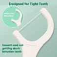 thumbnail image 3 of Individually Wrapped Dental Floss Picks-50 Count Professional Shred Rrsistant Flossers-Best Toothpicks Sticks Helps to Fight Tooth Decay-Super Cleanup Oral Care-for Family,Travel,Car,Hotel, 3 of 7