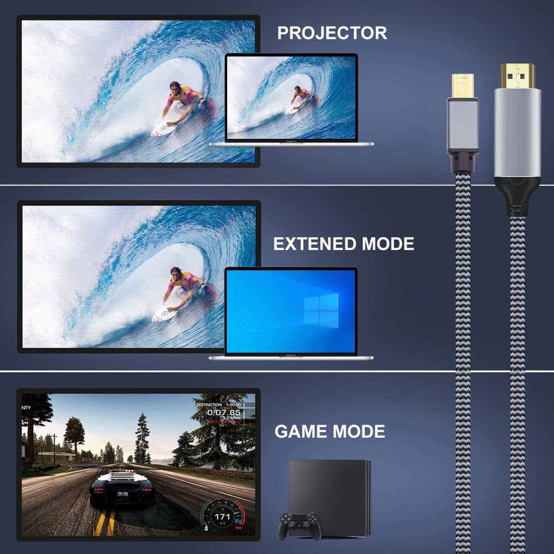 Chenyang Mini DisplayPort 1.4 Source to HDMI 2.0 Display 8K 60hz UHD 4K MINI-DP to HDMI Male Monitor Cable