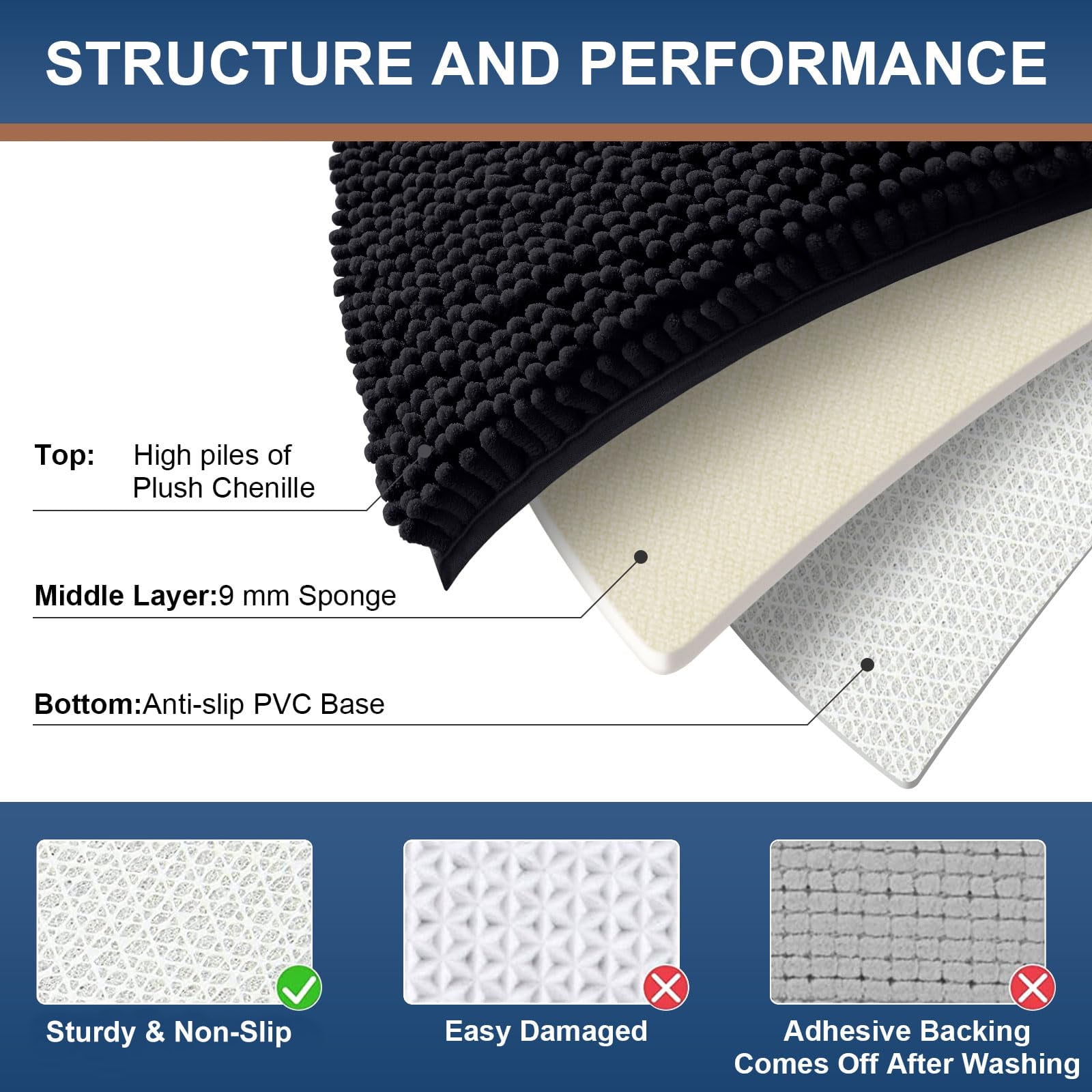 Smiry Luxury Chenille Bathroom Rugs, Extra Soft and Absorbent Bath Mat, Black, 17"x47"