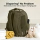 thumbnail image 4 of Mochila para pañales KeaBabies PLAY 12L de piel sintética impermeable, 4 of 9