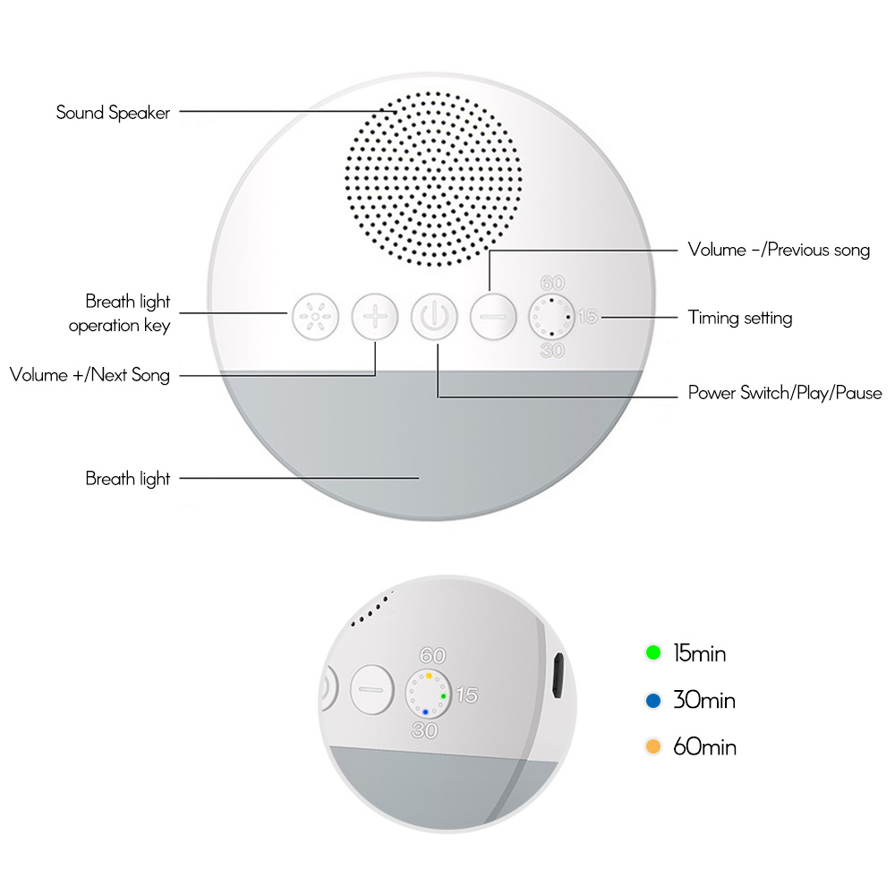 White Noise Sleep Machine Built-in 6 Soothing Sound Soft Breath 153060 Intelligent Timing for People of All Ages - image 2 of 7