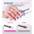 thumbnail image 3 of MelodySusie 3Pcs Nail Art Brush Set, Sizes 8 10 14 for Acrylic Application and Powder Extension, Pink, 3 of 8