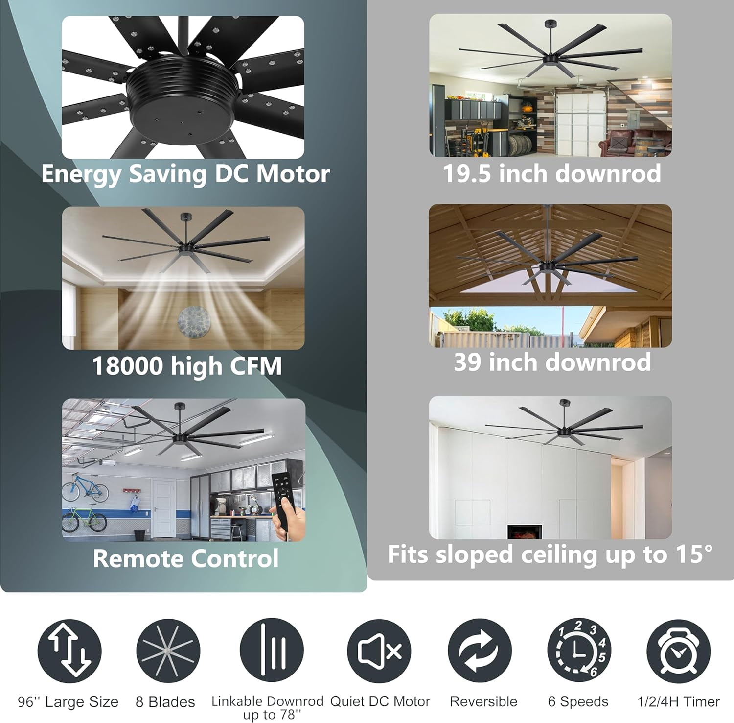 Ohniyou 96" Industrial Ceiling Fan No Light, Remote/APP Controlled, DC Motor High CFM Large Metal Fan with 8 Aluminum Blades for Shop Warehouse Gym, Black