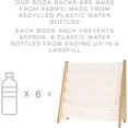thumbnail image 5 of 3 Sprouts Recycled Fabric Kids Book Rack Storage Bookshelf Organizer in Cream for Ages 3+, 5 of 5
