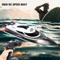 thumbnail image 3 of HJ806 Remote Control Speed Boat 35KM/H Night Vision Light Capsize Reset Water Toy High Speed RC Boat Summer Outdoor Water Play Toy for Pool Lake Fun, 3 of 4