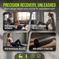 thumbnail image 2 of Foam Roller, High-Density EVA Deep Tissue Muscle Massage Roller for Back Legs Yoga Pilates Exercise by MPOISVA, 2 of 7