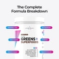 thumbnail image 4 of Livingood Daily Greens & Superfood Powder, Super Greens for Gut Health, Green Juice Powder with Spirulina, Chlorella, and Digestive Enzymes, Probiotics for Digestive Support, Chocolate, 30 Servings, 4 of 8