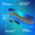 thumbnail image 2 of Dr. Scholl’s Adapts to You Women’s Insoles, Self-Molding Foam, Size 6-10, 2 of 10