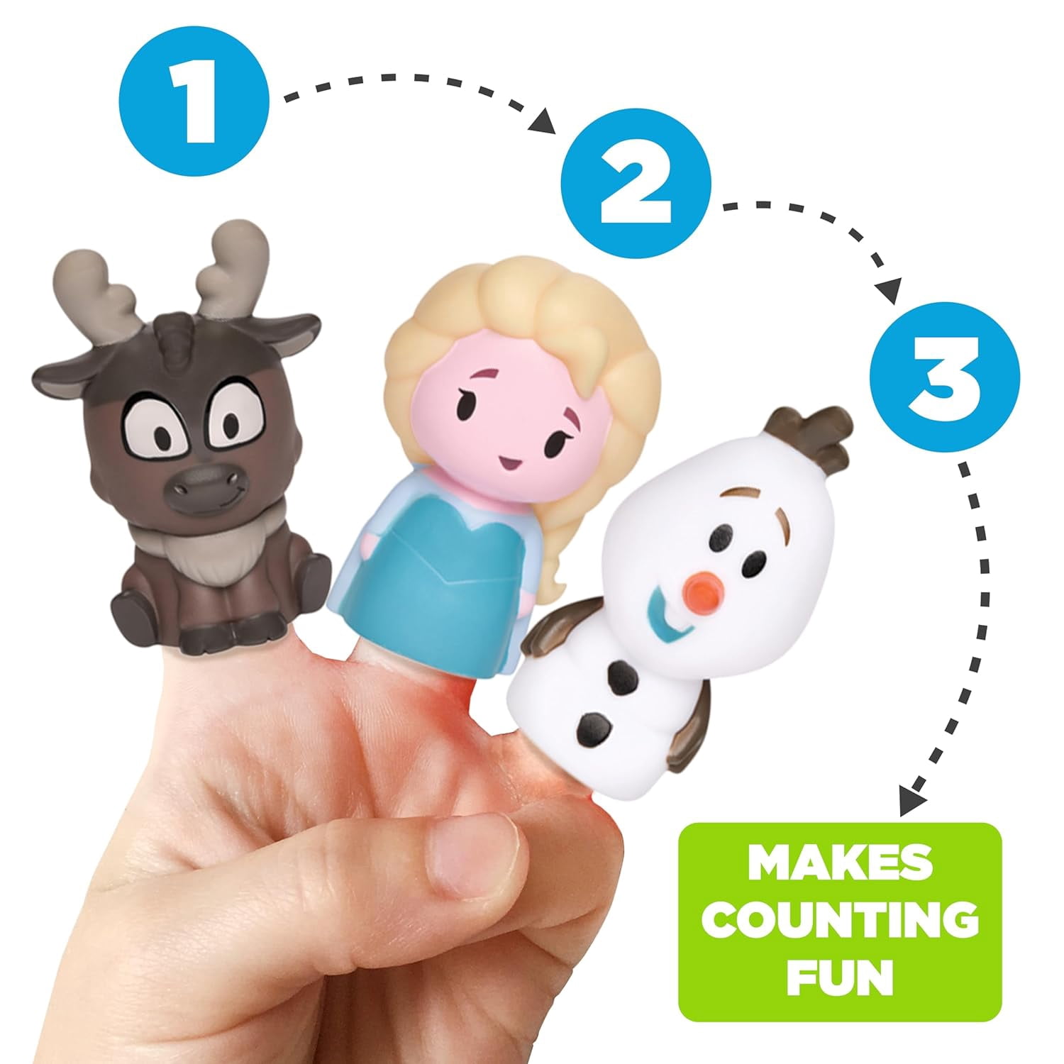Frozen Finger Puppets, 10-Piece Squeezy Water Play Set for Toddlers