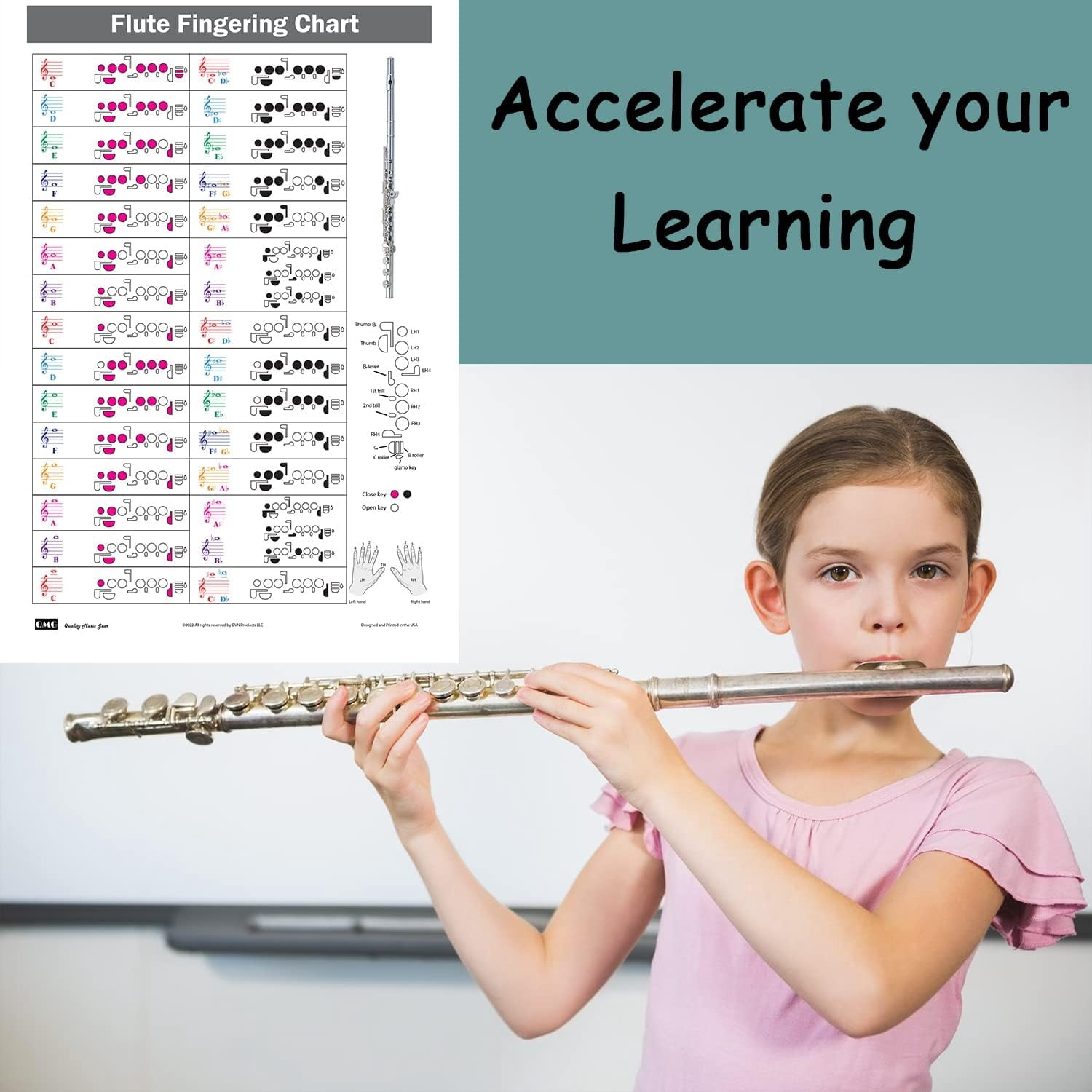 QMG Flute Fingering Chart