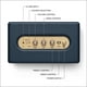 thumbnail image 3 of Altavoz Bluetooth Marshall Acton III azul medianoche, 3 of 6