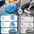 thumbnail image 3 of UYGDUY-Upgraded Pet Hair Removal Glove for Dogs & Cats, Electrostatic Five-Finger Hair Remover for Furniture, Couch, Carpet, Clothing& Car Seat, 1Pcs Reusable Magic Brush Pet Hair Remover Tool (Blue), 3 of 4