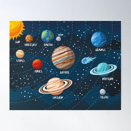 Kids Solar System, Space - Horizontal, Landscape Poster Wall Art, Modern Wall Decor For Living Room Bedroom, 24x36 UNFRAMED