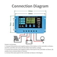 thumbnail image 4 of Contrôleur de Charge Solaire 10A 20A 30A 12V 24V MPPT 50VDC PVC Régulateur Écran Coloré, Largement Utilisé, 4 of 5