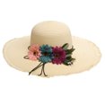 thumbnail image 2 of 1 x Ropa de playa para mujer Sombrero para a rayas Sombrero de ala grande Floppy Sombrero de turismo con protección solar al a , Blanco Yinane Viaje de primavera Sombrero de mujer, 2 of 8