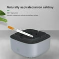 Smokeless Ashtray,Detachable Indoor Smoke Grabber Ashtray,20min Auto