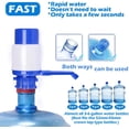 thumbnail image 5 of LNKOO Water Bottles Pump Blue Manual Hand Pressure Drinking Fountain Pressure Pump Water Press Pump with an Extra Short Tube and Cap Fits Most 2-6 Gallon Water Coolers BPA-Free, 5 of 6