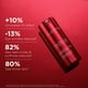 thumbnail image 2 of Crema de Ojos Clarins Total Eye Lift Antienvejecimiento 15ml, 2 of 9