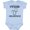 AE-Light Blue, variant on Future Nurse Anesthetist Boys or Girls Baby Bodysuit