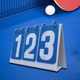 thumbnail image 6 of yotijar Flip Number Score Board Manual Score Flip Cards Portable Scoreboard for blue, 6 of 8