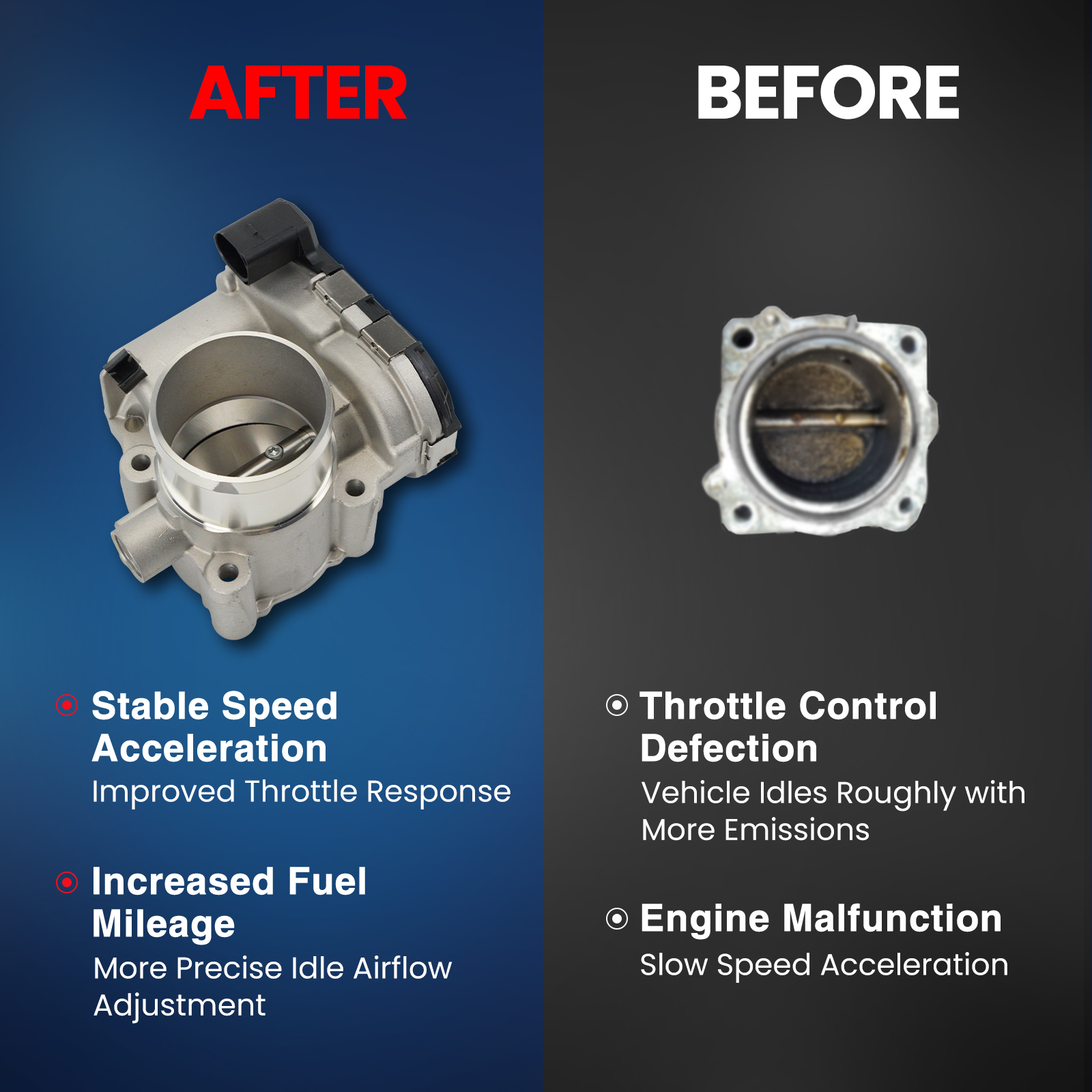 MOCA AUTOPARTS Electronic Throttle Body Fit for 2013-2016 Ford Escape 1.6L & 2011-2019 Ford Fiesta 1.6L & 2014-2016 Ford Transit Connect 1.6L