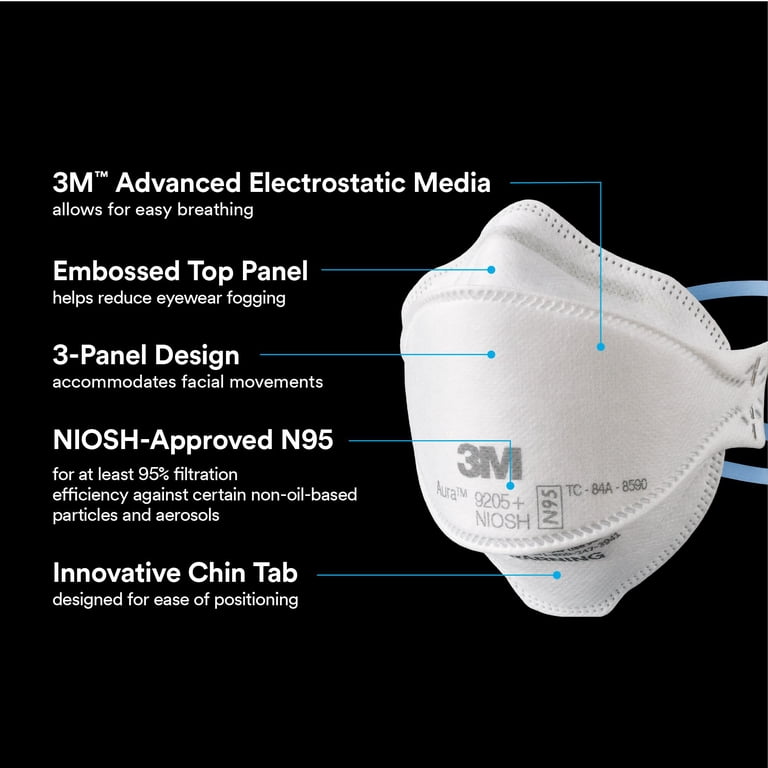 3M Aura N95 Particulate Respirator, 3 Pack photo 3