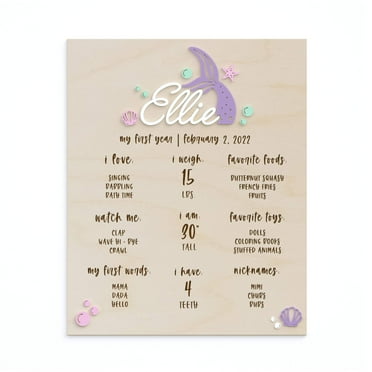 Personalized My First Year Mermaid Birthday Board