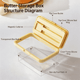thumbnail image 5 of QIYFDDF Butter Dish, Airtight Butter Keeper Container with Magnetic Cutter for Countertop and Refrigerator Door Shelf, BPA-free Butter Box, Yellow, 5 of 12