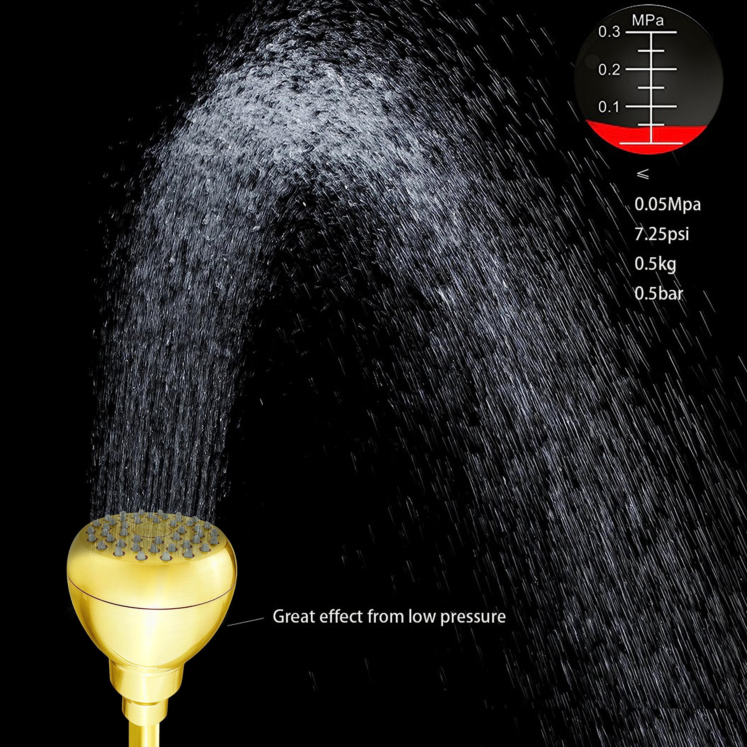 High Pressure Shower Head - Powerful Bathroom Pressure Boosting Showerhead - Perfect Universal Replacement for Rain Shower Heads