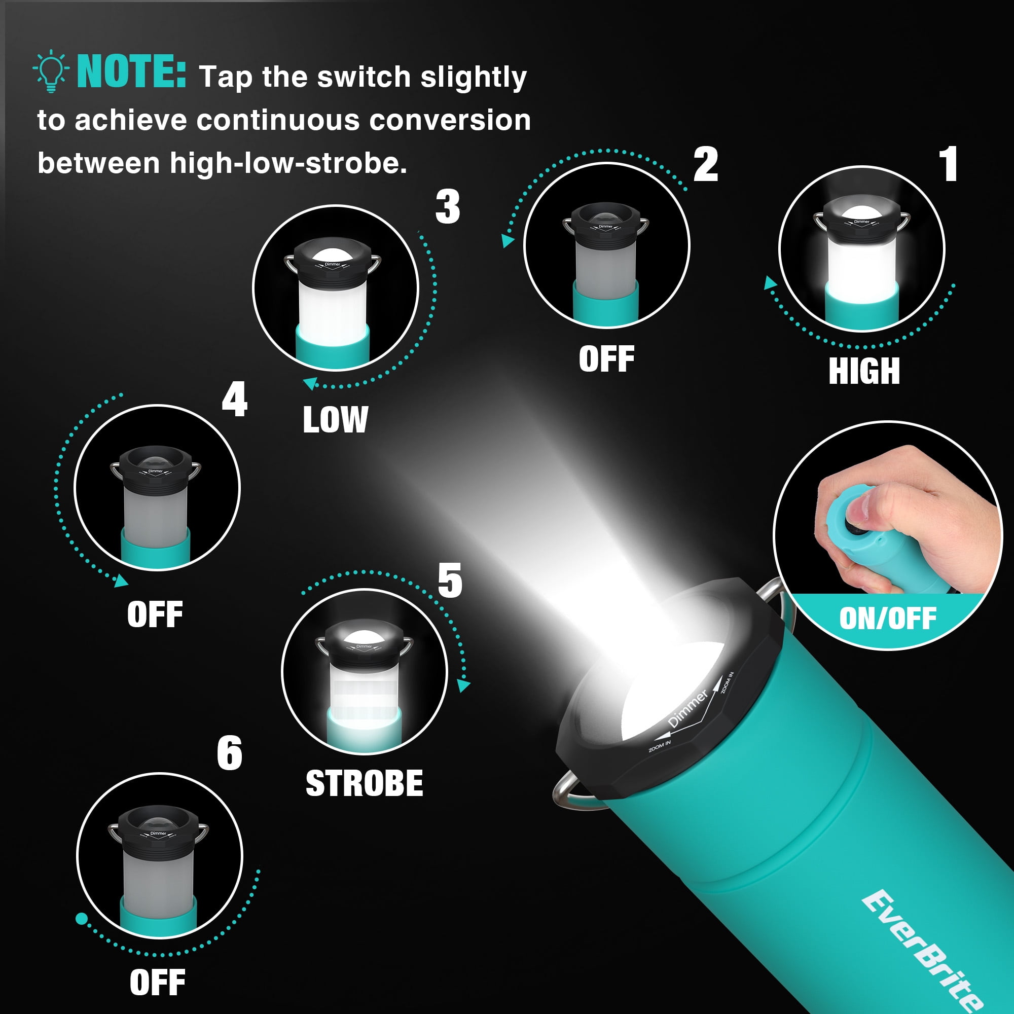 EverBrite 2-in-1 Mini Lantern Flashlight, Zoomable LED Light with