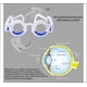 thumbnail image 4 of 2 uds. Gafas inteligentes antimareos por movimiento, gafas portátiles ultraligeras para aliviar las náuseas, gafas líquidas sin lentes para adultos o niños, 4 of 5