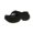 Black, variant on HNMKIU Slippers for Women Outdoor Summer Beach Flip Flops Thick Sole Comfortable Open Toe Sandals Casual Everyday Footwear Platform Women Style Black,6.5