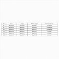 thumbnail image 3 of HCNTES Baby Girl Clothes Toddler Baby Girl Summer Clothes Ruffle Short Sleeve T Shirt Tops Shorts 2 Piece Outfit 1T 2T 3T Cute Baby Girl Clothes, 3 of 4