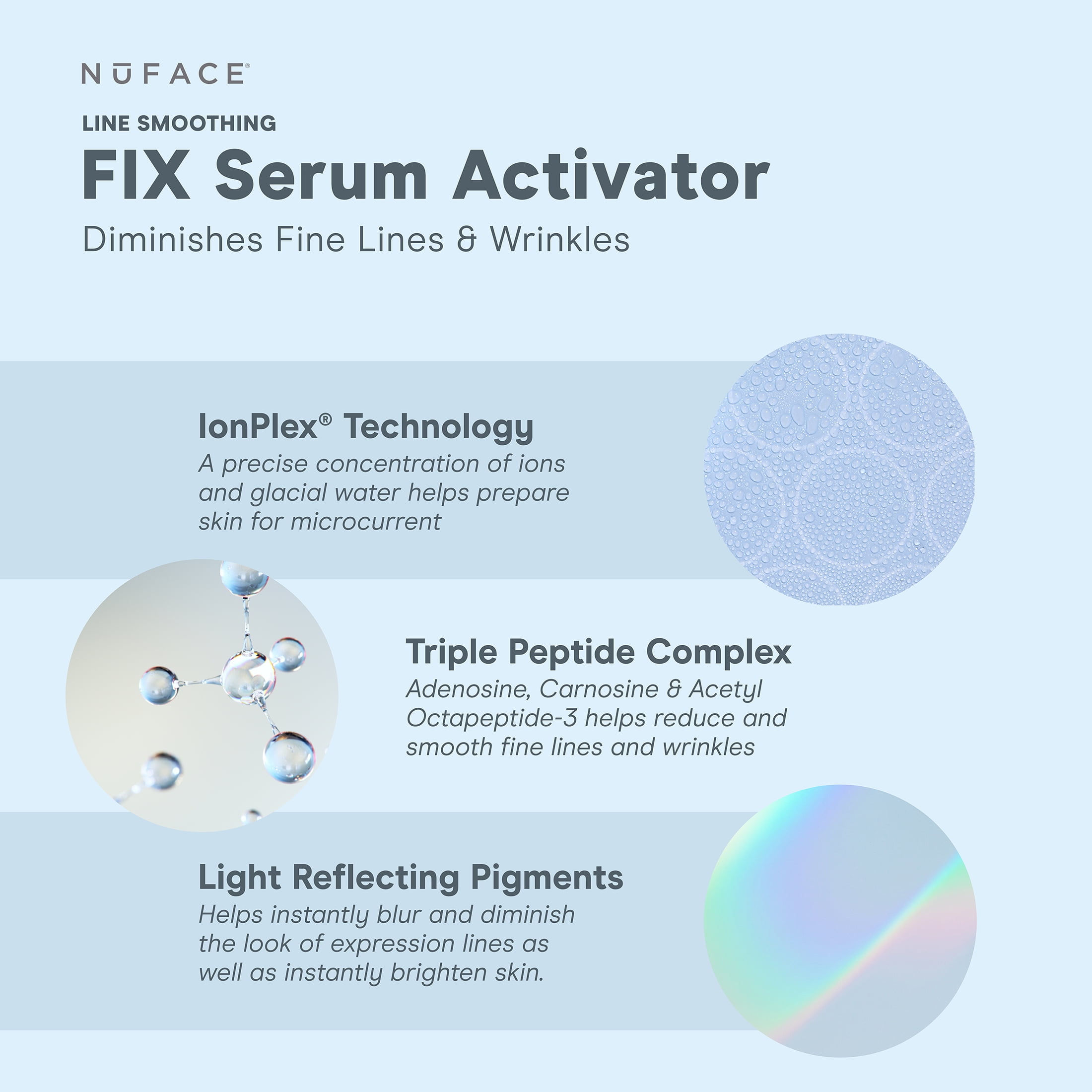 NuFACE FIX Starter Kit - Instant Skin Tightening & Smoothing
