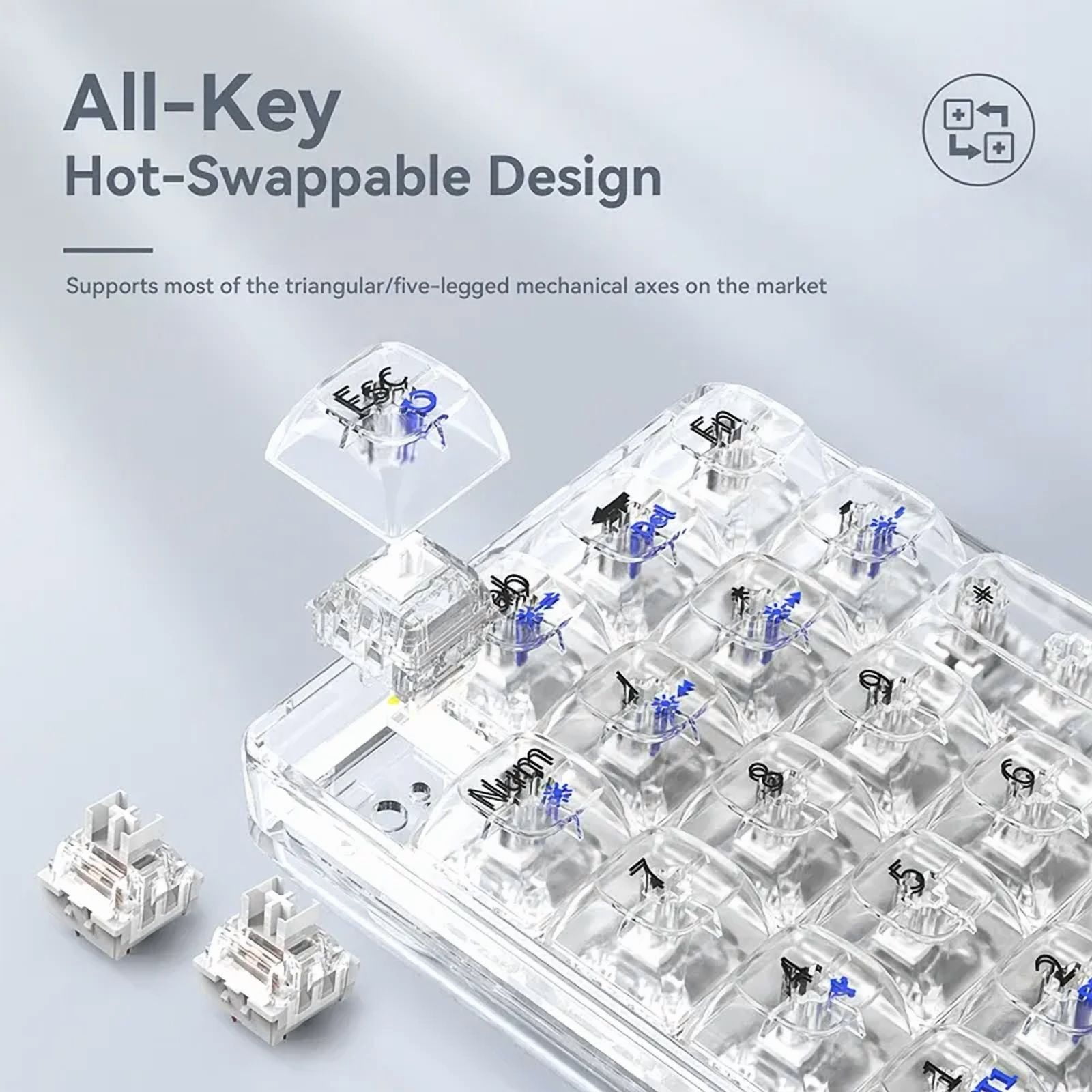K21 21-Key Mechanical Keyboard, BT/2.4Ghz/USB-C Connection, Colourful Lighting, Full Key Hot-Swap for PC Laptops