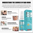 thumbnail image 4 of Spray para Pies YONGSHENG de Combate de Hongos 50ml, 4 of 5