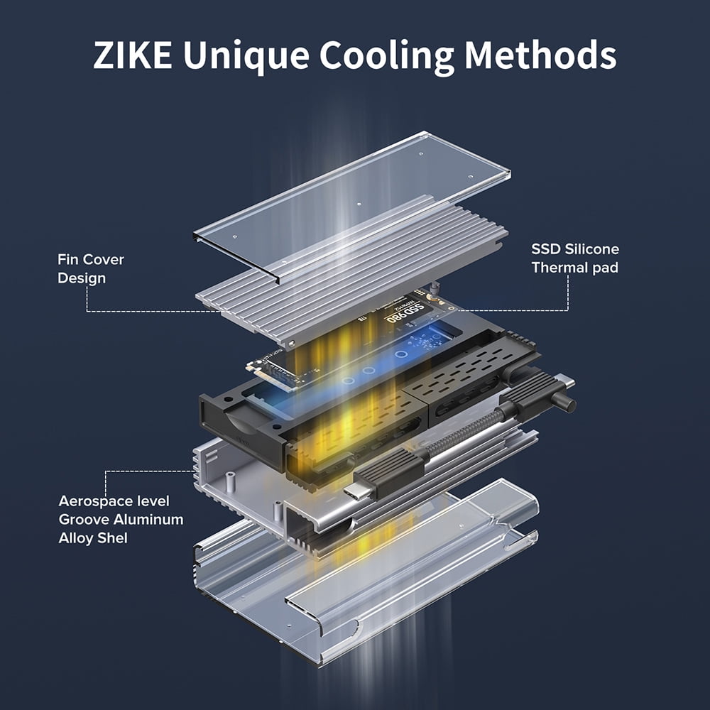 40Gbps M.2 NVMe SSD Enclosure with Cooling Fan,Built-in Cable Slot& Tool-Free Installation,Compatible with Mac/PC/iPad,/PlayStation PS5/Xbox,M.2 Enclosure Supports 2280/2260/2242/2230